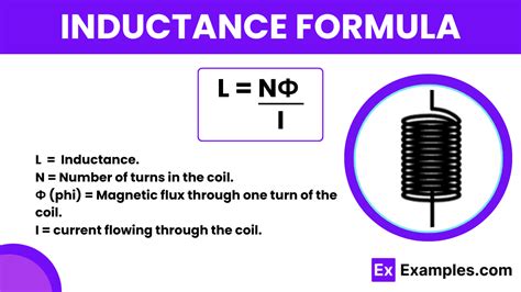 formula of inductance|Inductance – The Physics Hypertextbook.